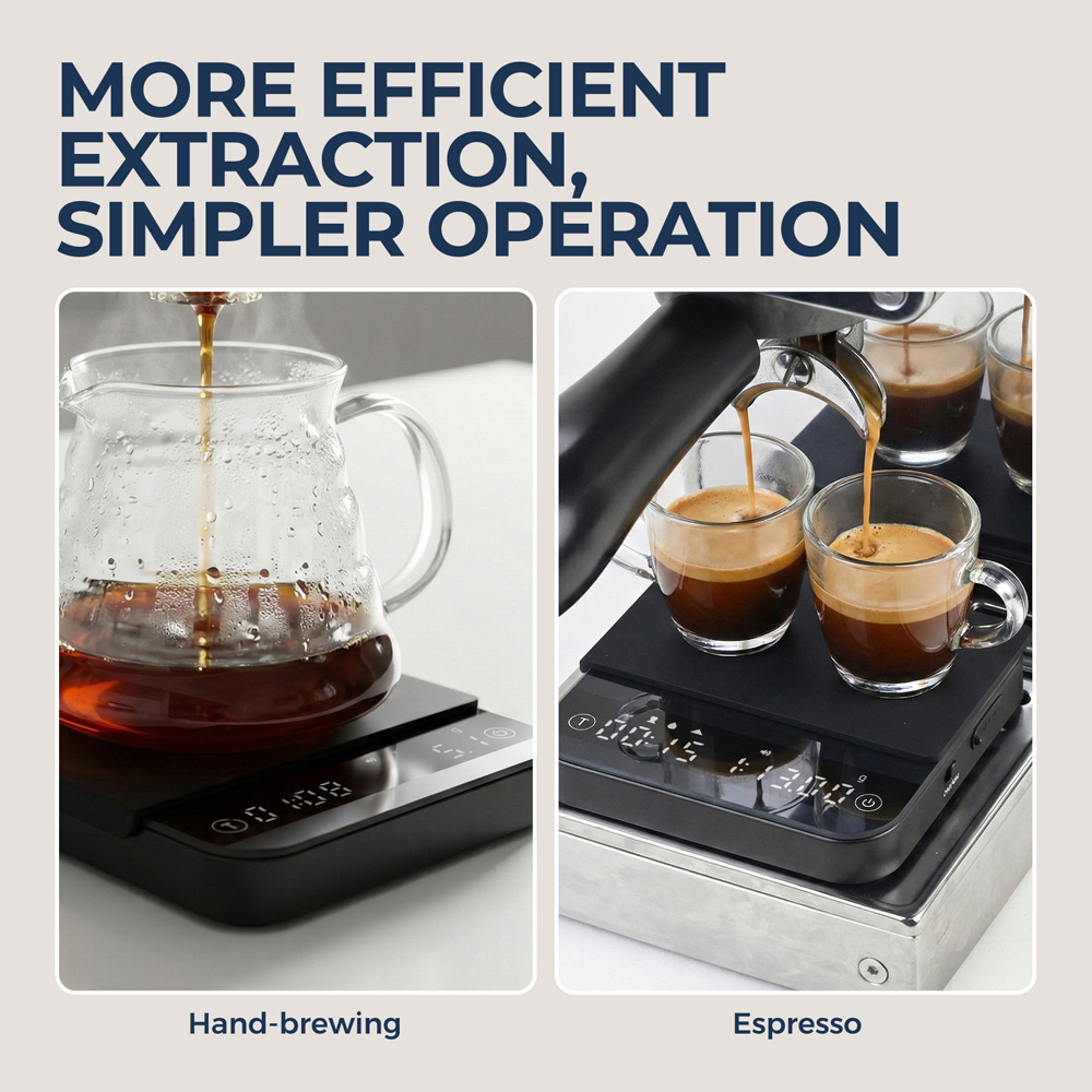 Портативные весы для кофе с то – обзор и цена Coffee Tea Drinks